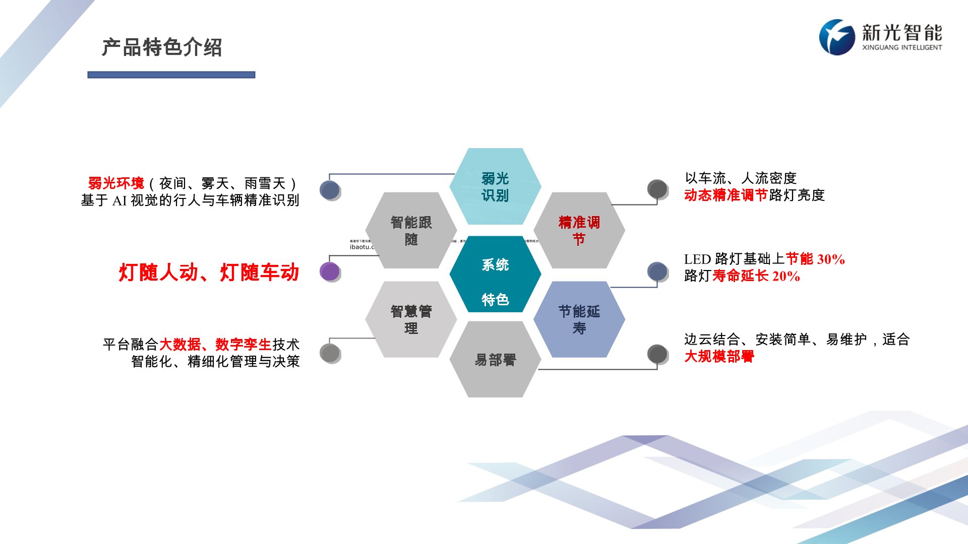 單燈控制系統產品特色